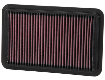 Replacement Panel Air Filter for the Mazda MX-5 (NB - 1.6L & 1.8L Engine)