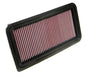 Replacement Panel Air Filter for the Mazda MX-5 (NC - Engine 2.0L)
