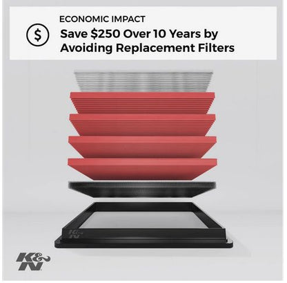 Replacement Panel Air Filter for the Mazda MX-5 (NC - Engine 2.0L)